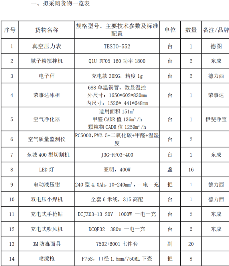 矿用设备供应行业动态：把握市场脉搏