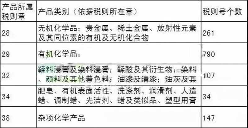 绿色建材：引领建筑材料行业新潮流